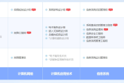 凉山软考系统规划与管理师认证培训课程